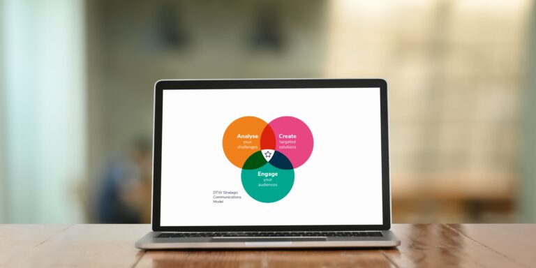 Photograph of a laptop computer on a desk with a graphic of the DTW strategic communications model on the screen